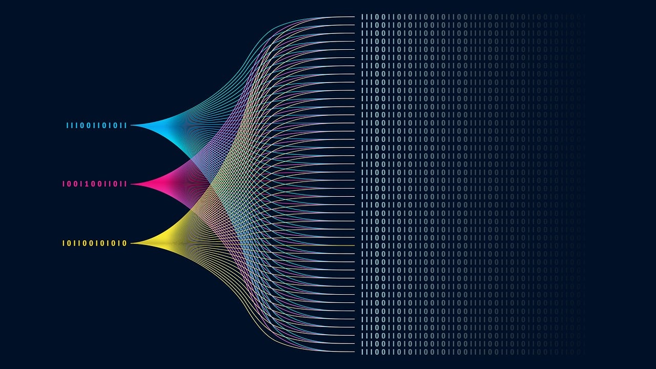 Datendimensionen im Data Lakehousing - SCD und RCD